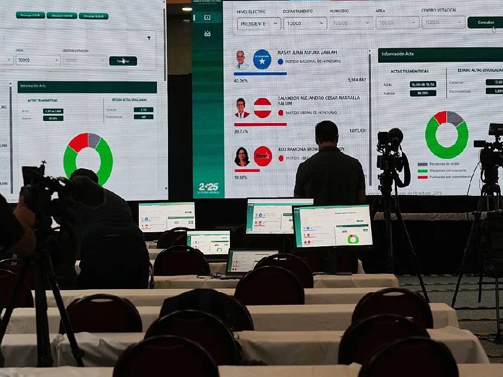 Aumenta la crisis en Honduras, sin resultados casi tres semanas después de las elecciones