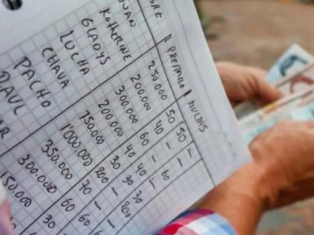 Quetzaltenango: comerciantes bajo el acecho de prestamistas colombianos  