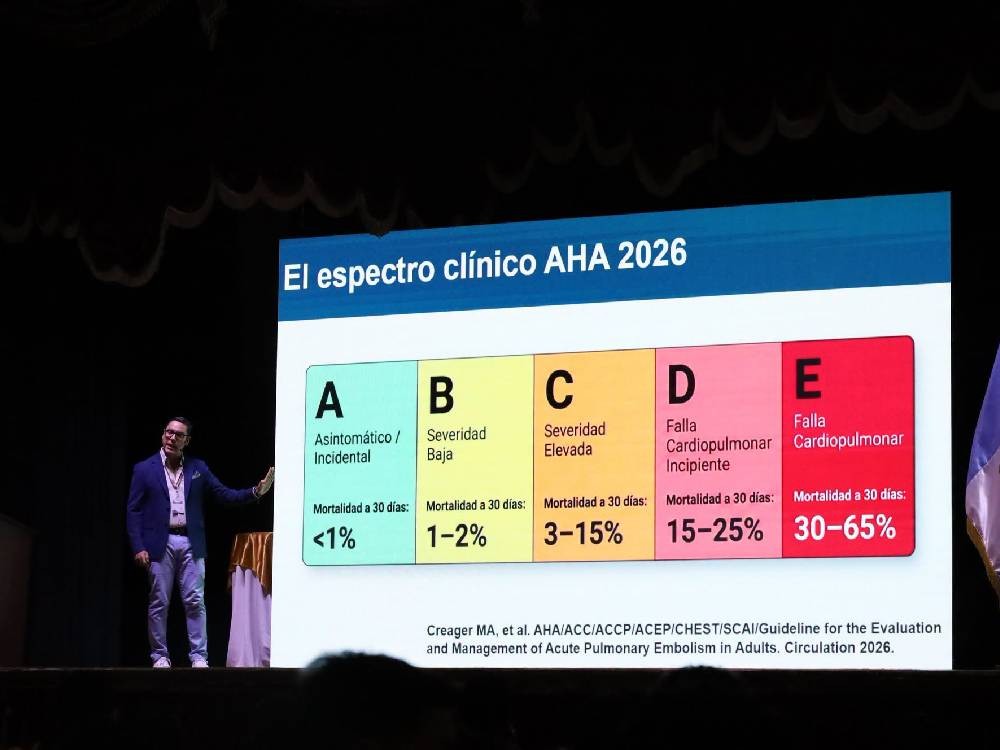 Congreso de Ginecología en Quetzaltenango impulsa la actualización de profesionales para la prevención del cáncer en mujeres
