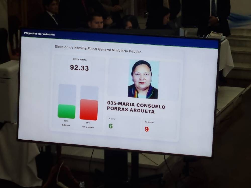 Consuelo Porras queda fuera de la nómina final para fiscal general 