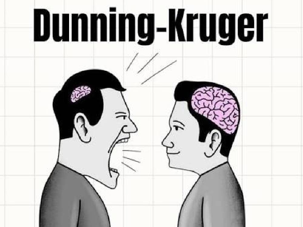 El efecto Dunning-Kruger, una paradoja cognitiva entre la ignorancia confiada y la duda del experto