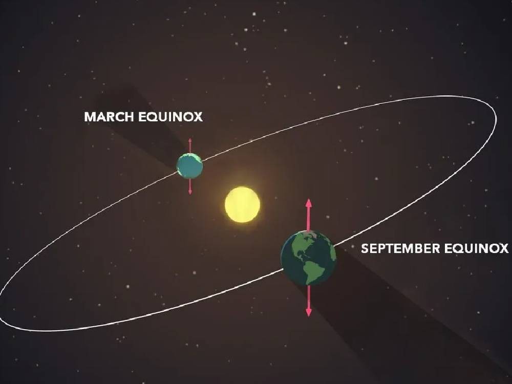 Equinoccio de septiembre marcará el inicio del otoño en el hemisferio norte