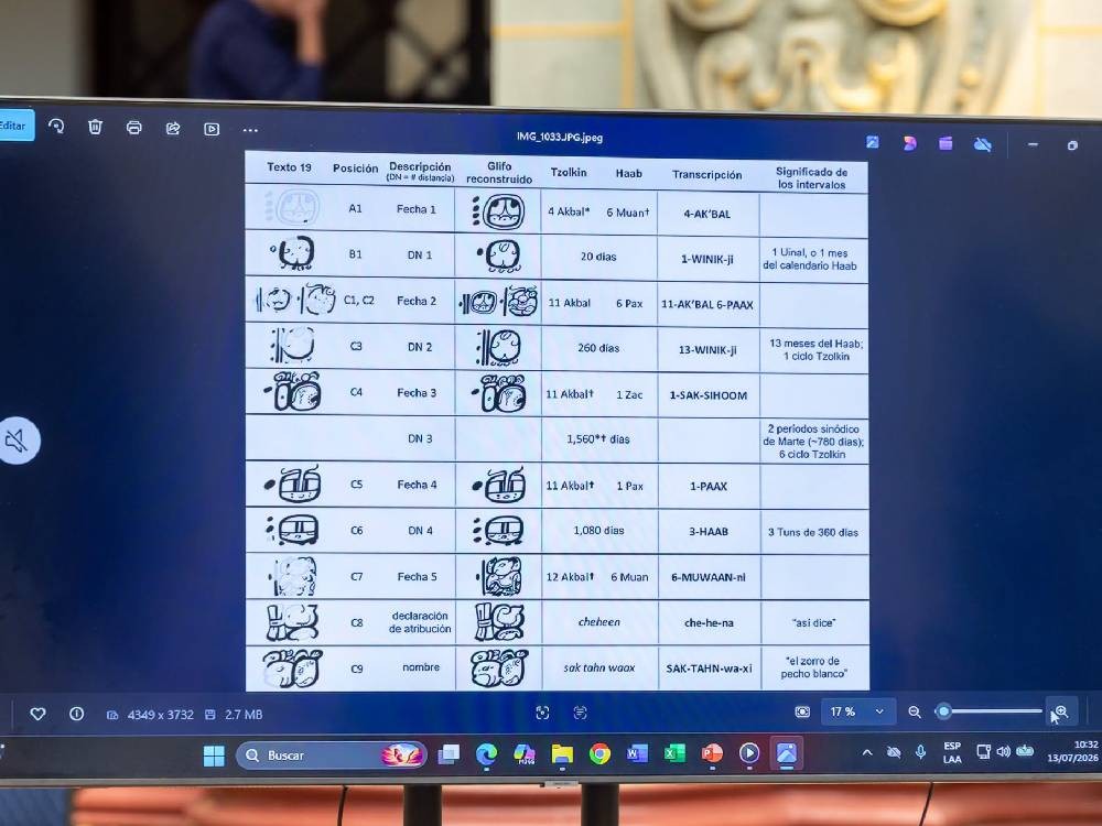 Identifican, por primera vez, el nombre de un matemático y astrónomo maya en la ciudad maya de Xultun